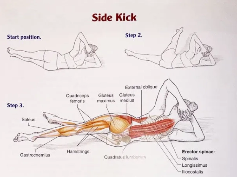 Cách thực hiện bài tập Pilates Side Kick