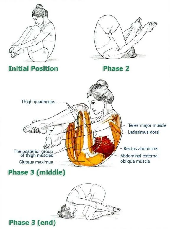 How to perform the Pilates Crab exercise.