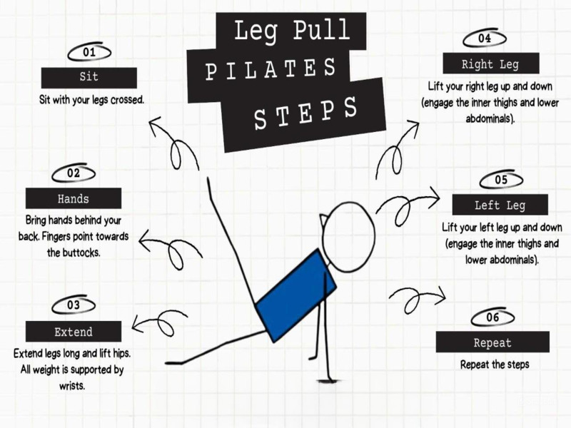 How to perform the Leg Pull Back exercise.