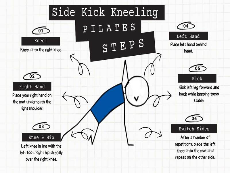 How to perform the Side Kick Kneeling pose.